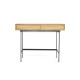 Bureau Rosto SZYZSKADESIGN